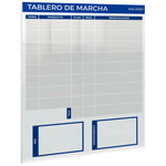 Panel Tablero de Marcha - ejemplo