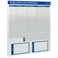Panel Tablero de Marcha - ejemplo