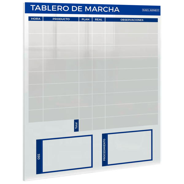 Panel Tablero de Marcha - ejemplo