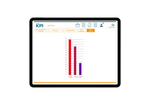 Smart KPI - Software para la gestión diaria de los indicadores, acciones y reuniones de seguimiento - Demo gratuita
