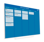 Panel SCRUM - ejemplo