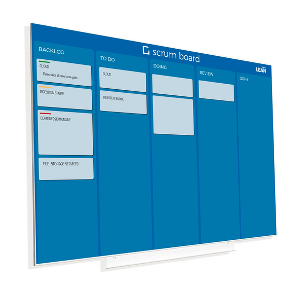 Panel SCRUM - ejemplo