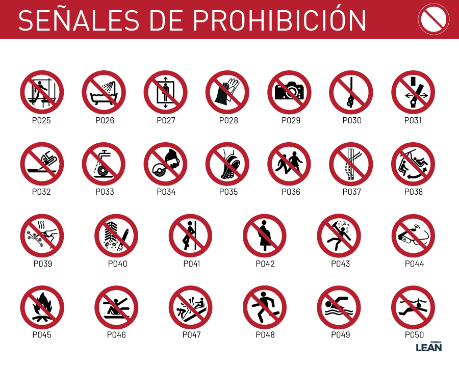Señales de Prohibición ISO 7010 | Prevención y Seguridad Industrial ...