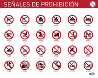 Señales de prohibición