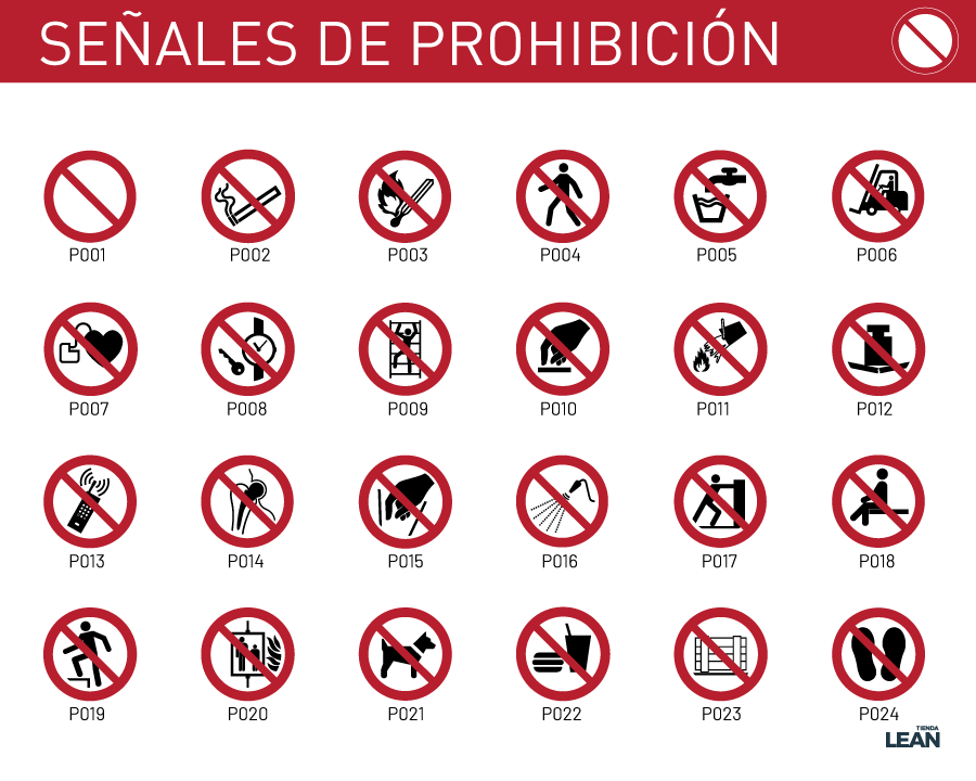 Señales de Prohibición ISO 7010 | Prevención y Seguridad Industrial ...