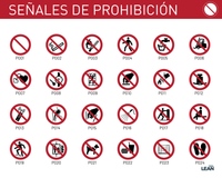 Señales de prohibición