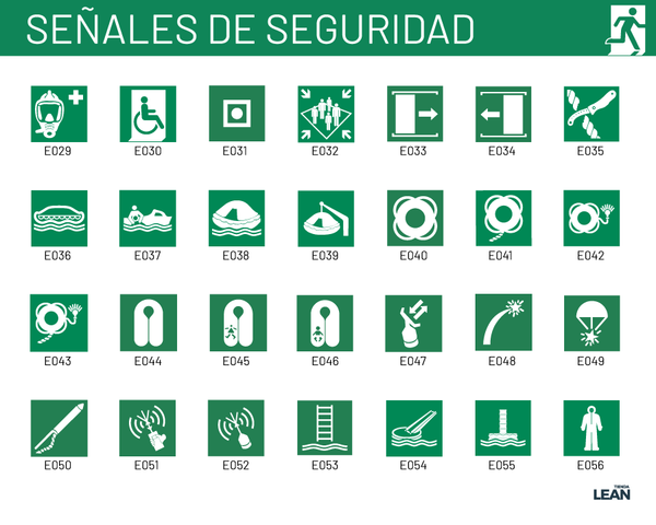 Señales de seguridad