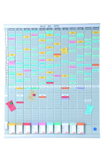 Panel de Fichas "T" Planificación anual (12x54) - Tienda LEAN