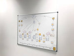 VSM Value Stream Mapping - Tienda LEAN