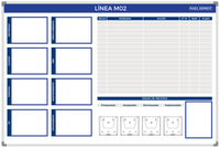 Panel mejora contínua - ejemplo