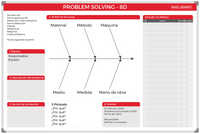 Panel Problem Solving 8D - ejemplo