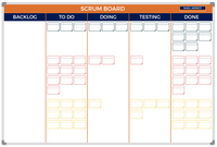 Panel SCRUM - ejemplo