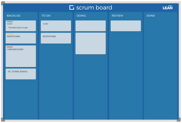 Panel SCRUM - ejemplo