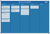 Panel SCRUM - ejemplo